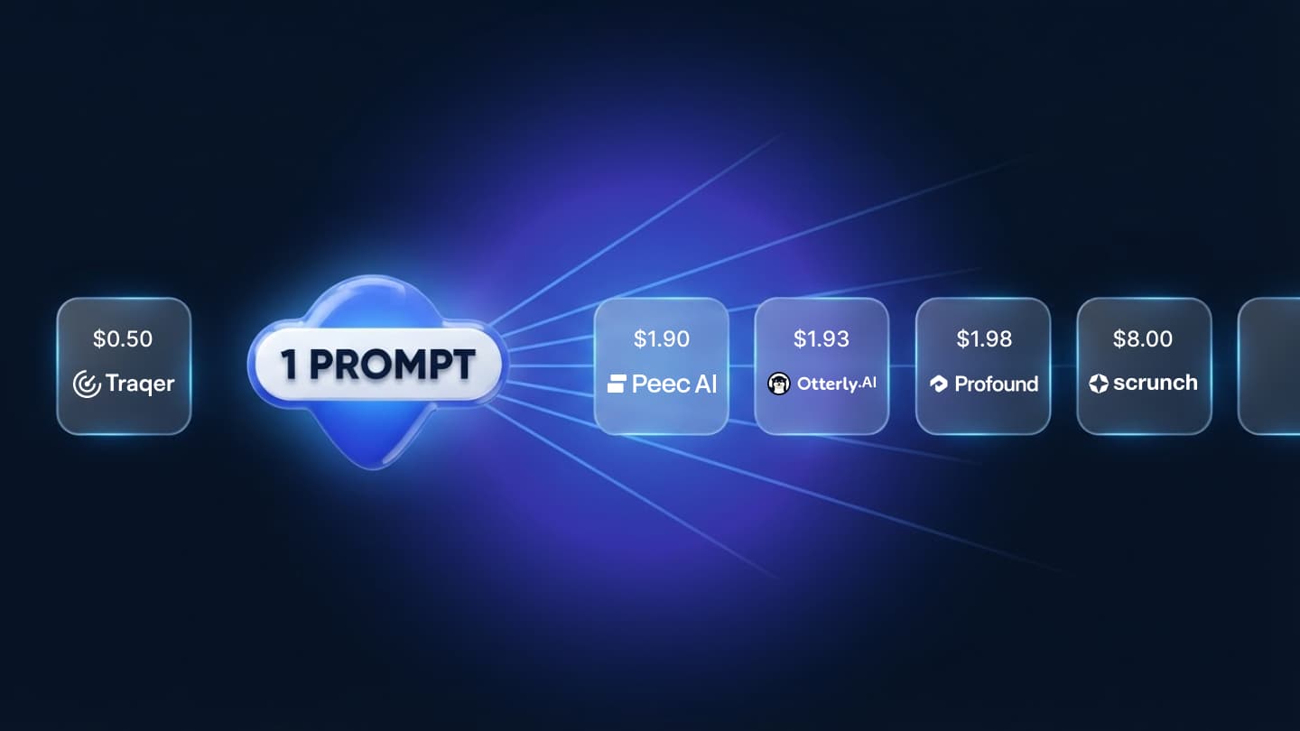 Affordable AI search visibility: which solution wins on cost?